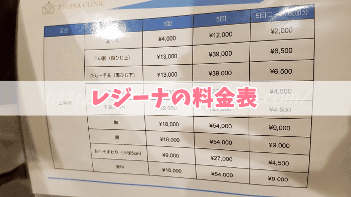 レジーナクリニックの料金表