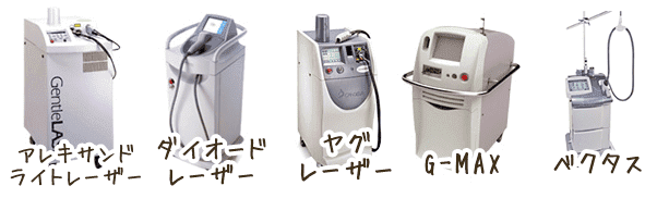 フェミークリニックの医療レーザー5種類