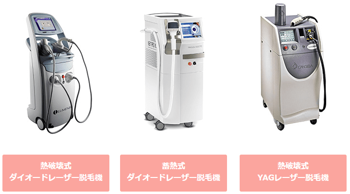 リゼの脱毛機3種類